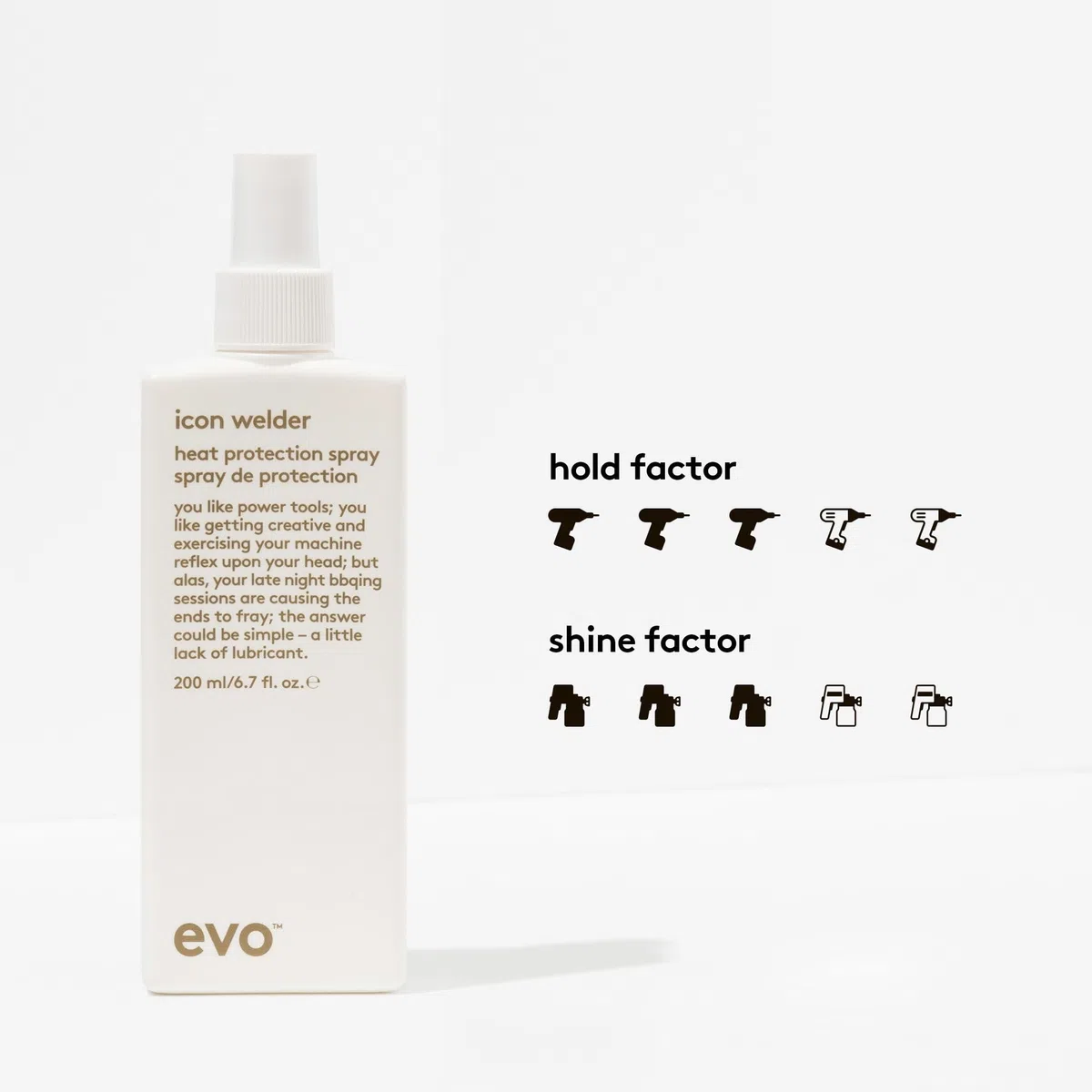 EVO Icona Saldatore Protezione Calore Nebbia, 200ml